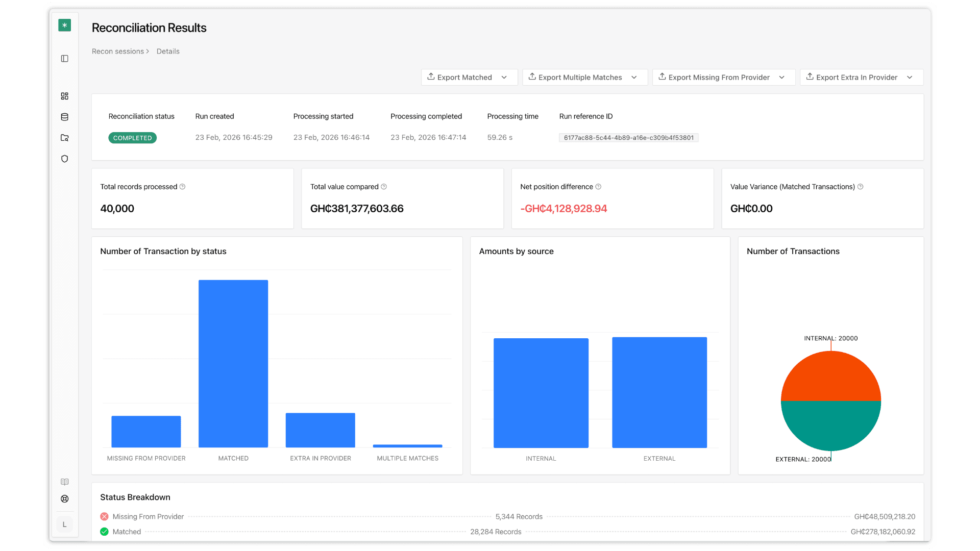 OpenRekon | Settlement Reconciliation Software
